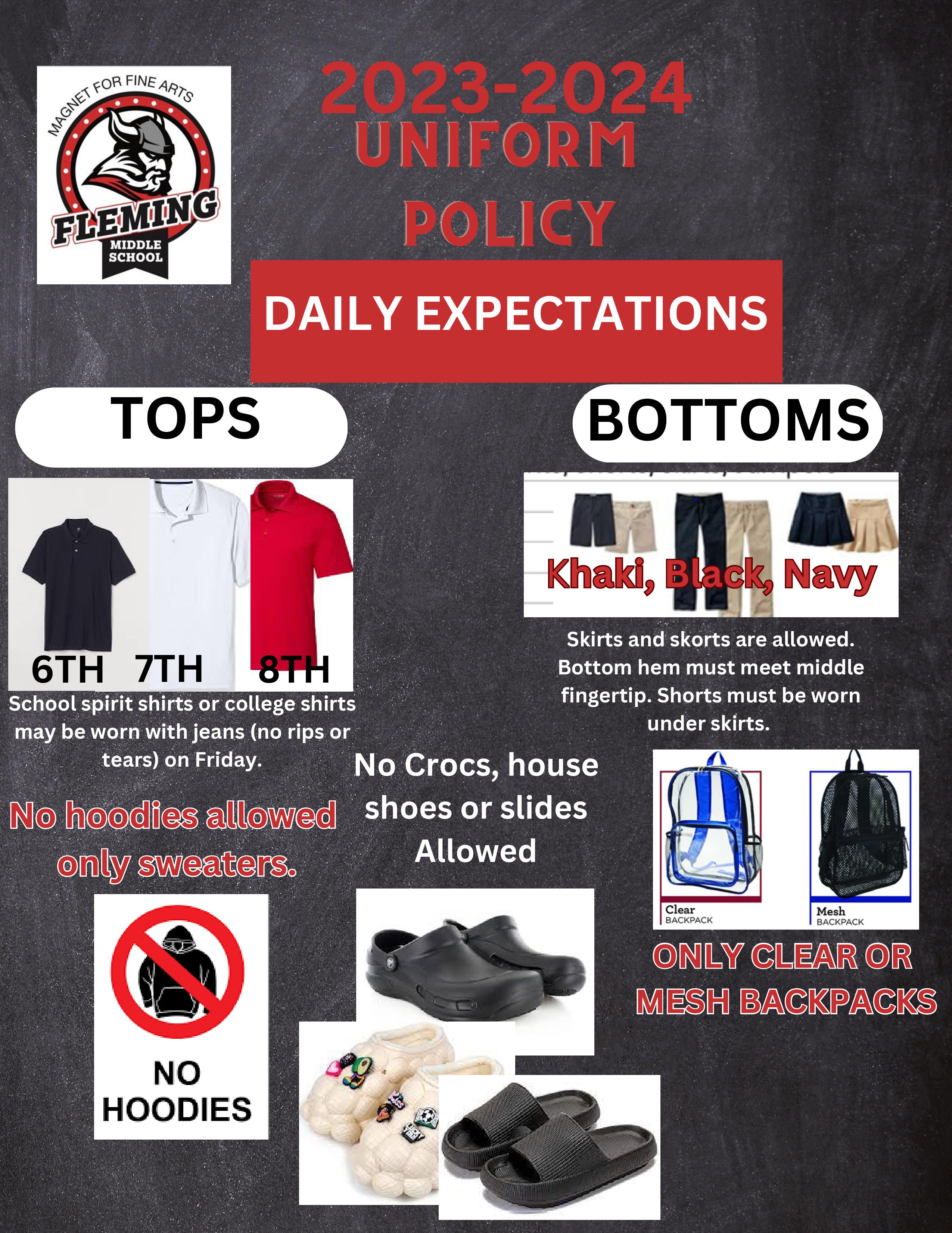 spanuniform